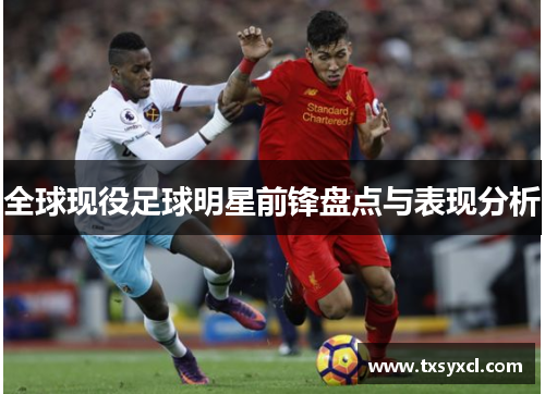 全球现役足球明星前锋盘点与表现分析
