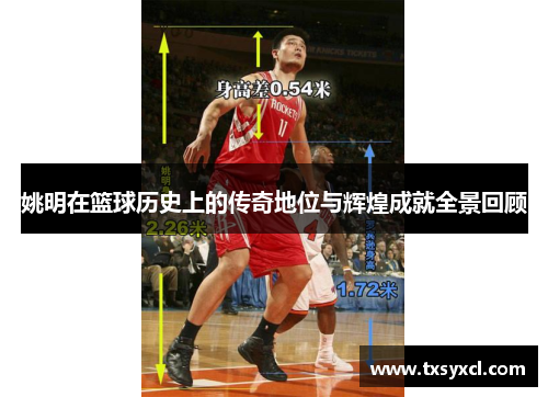 姚明在篮球历史上的传奇地位与辉煌成就全景回顾
